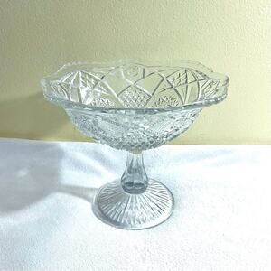 Vintage Imperial Glass Pedestal Serving Bowl Candy Dish Decor Sawtooth Rim